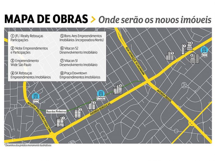 After years of degradation, Avenida Rebouças has real estate expansion